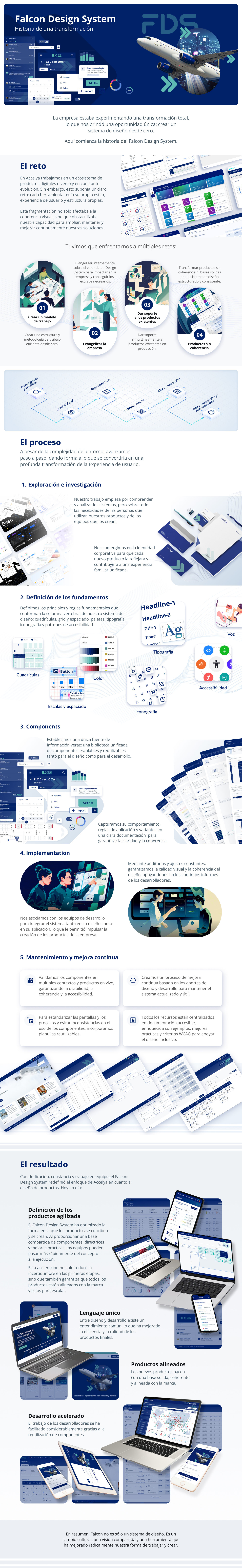 Falcon Design system